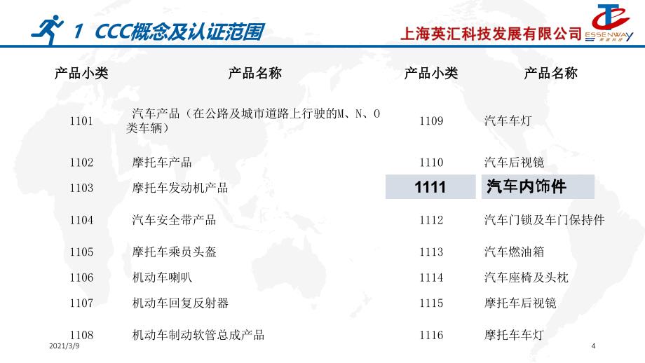 3C认证流程与要求PPT课件_第4页