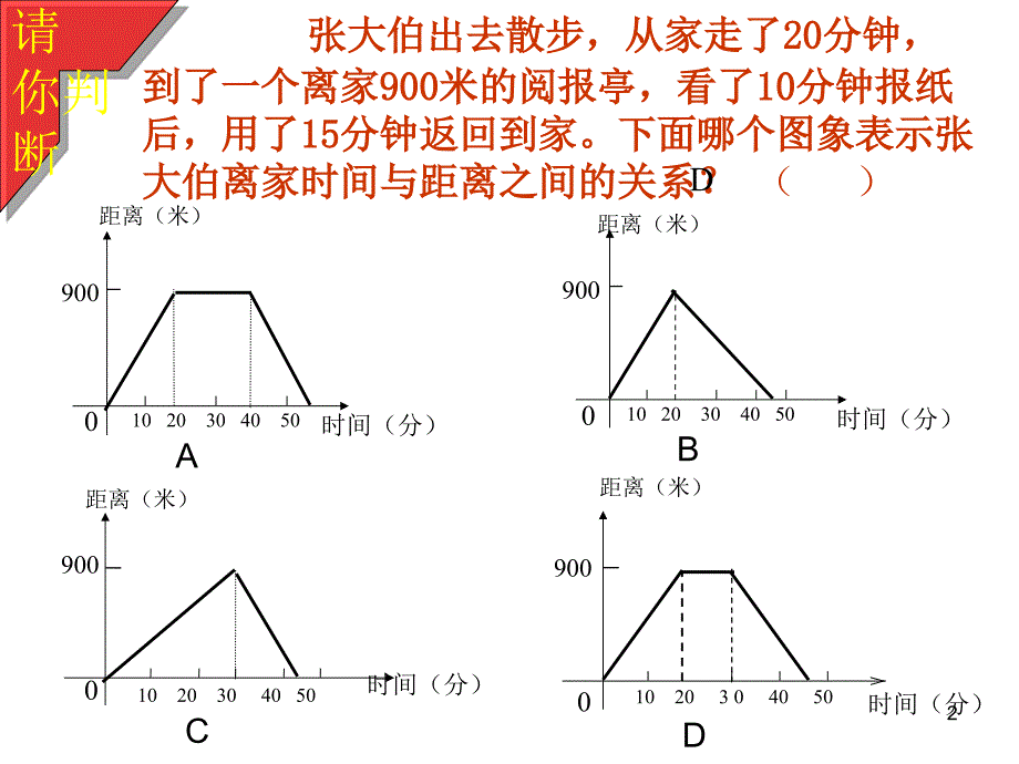 初中数学初三数学复习研究课一次函数图象的应用ppt课件_第2页