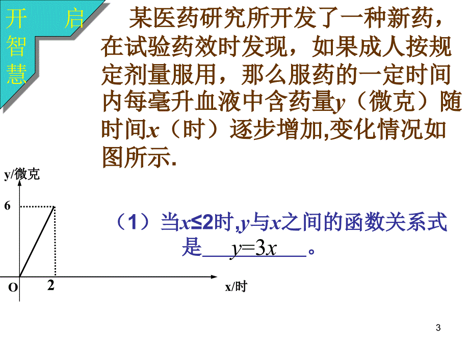 初中数学初三数学复习研究课一次函数图象的应用ppt课件_第3页