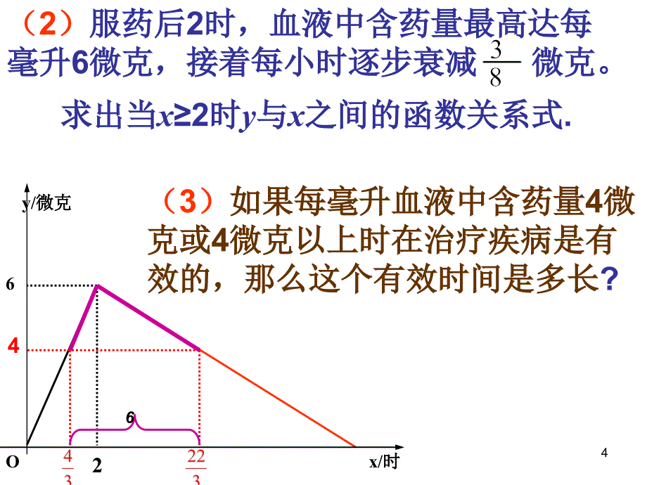 初中数学初三数学复习研究课一次函数图象的应用ppt课件_第4页