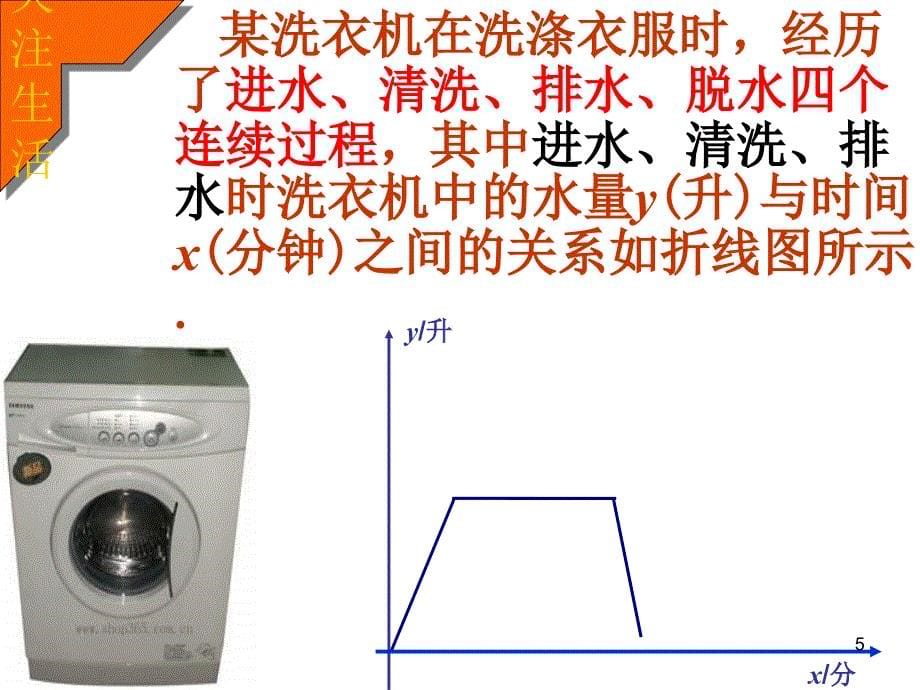 初中数学初三数学复习研究课一次函数图象的应用ppt课件_第5页