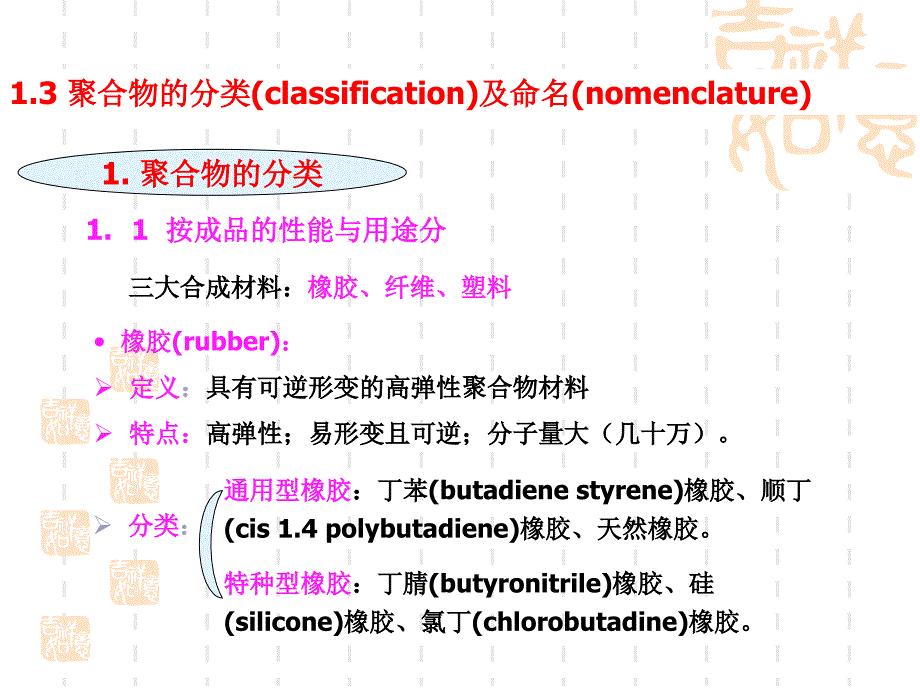 材料化学复习高分子部分_第2页