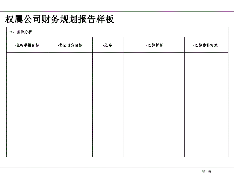 预算执行情况分析课件_第4页