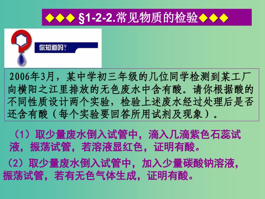 高中化学 1.2.2 常见物质的检验课件 苏教版必修1.ppt_第4页