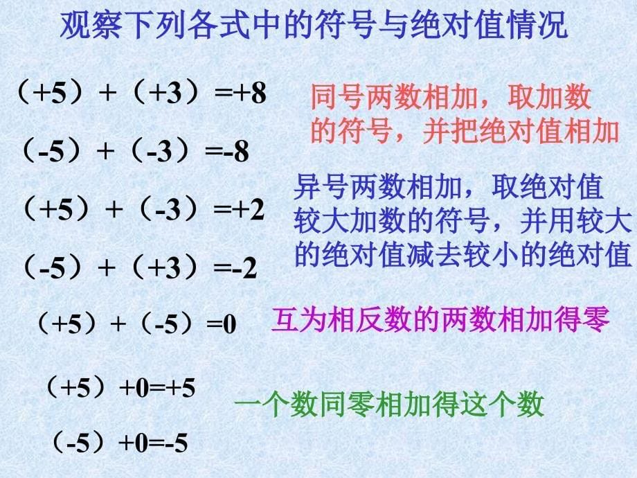 131有理数加法（1） (2)_第5页