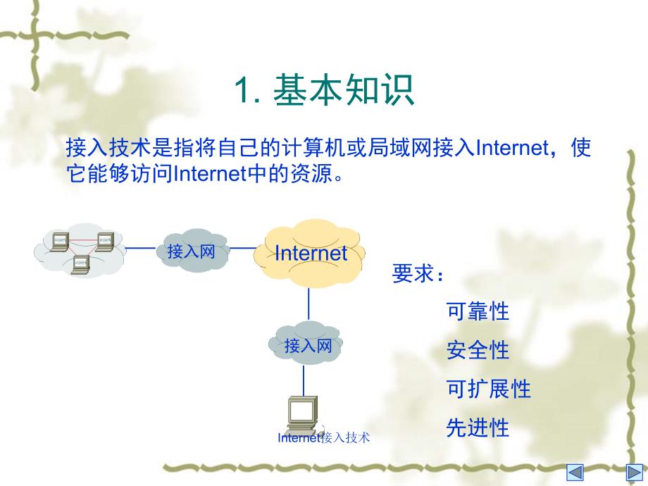 Internet接入技术课件_第2页