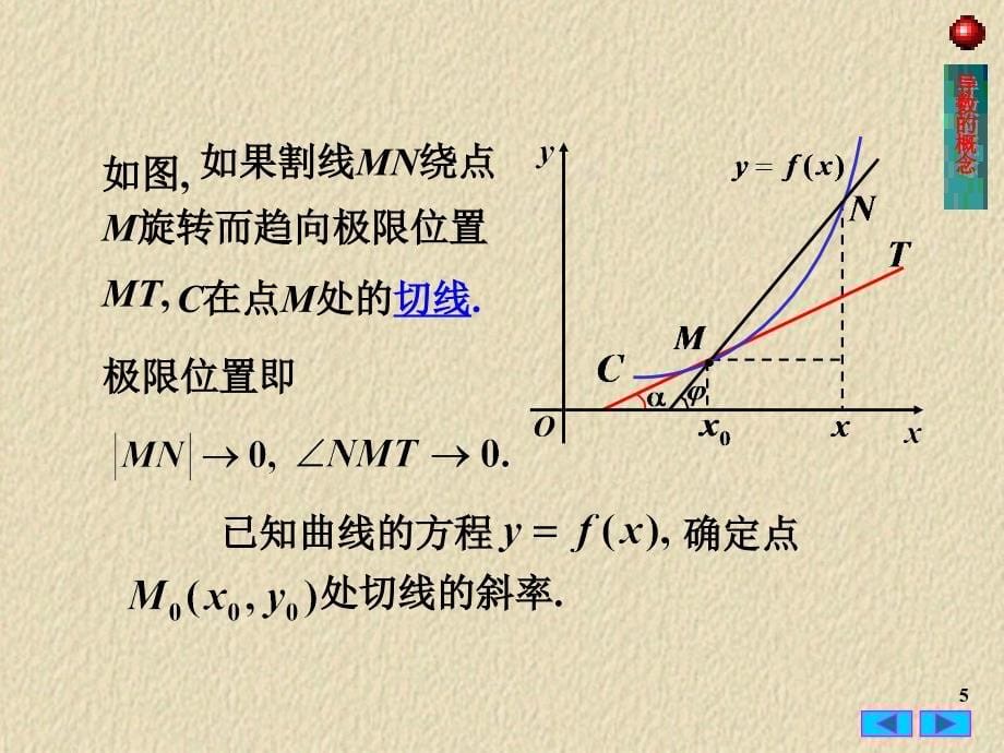 MPA联考数学导数与微分课件_第5页