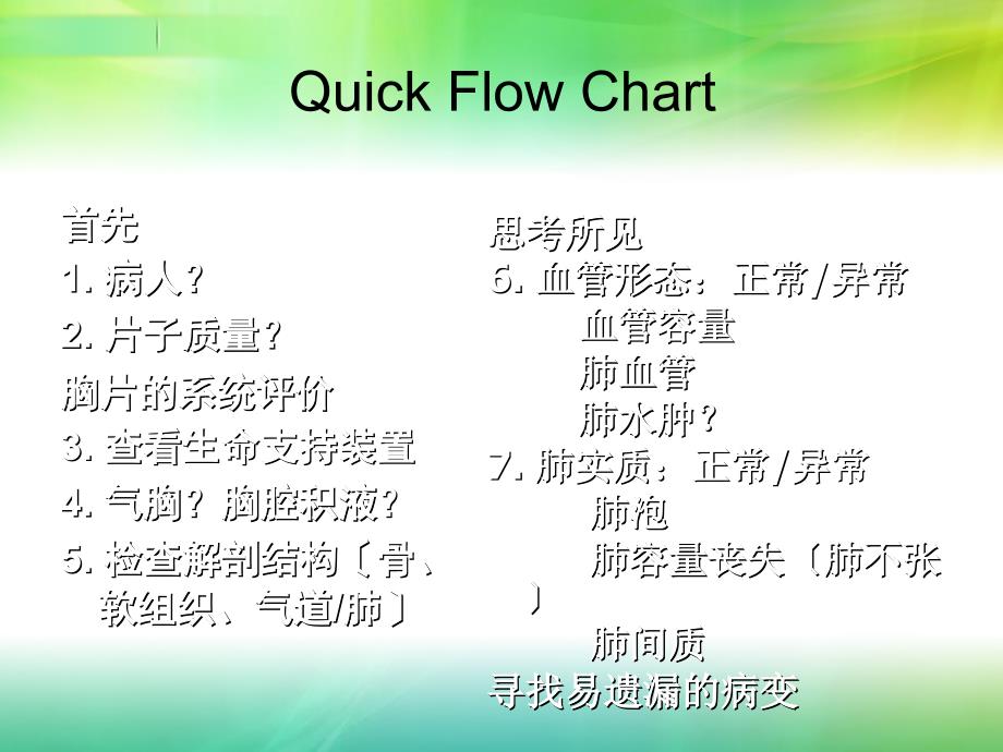 胸片入门及常见胸片的解读_第2页