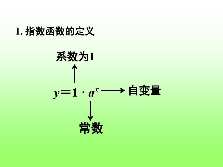 指数函数及其性质(课件)_第5页