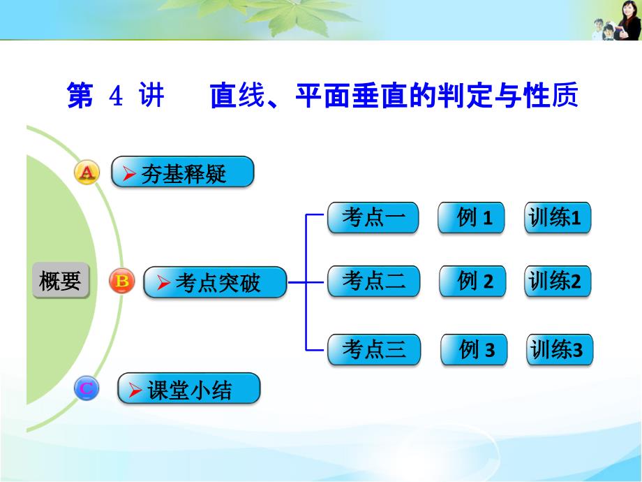 直线、平面垂直的判定与性质.ppt_第1页