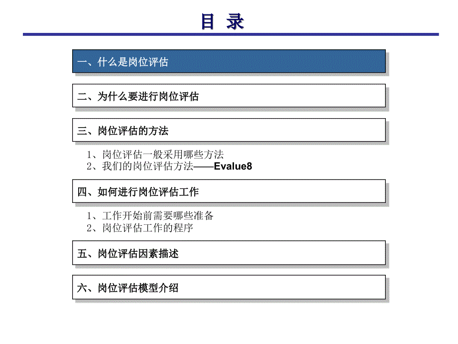 岗位评估培训_第2页