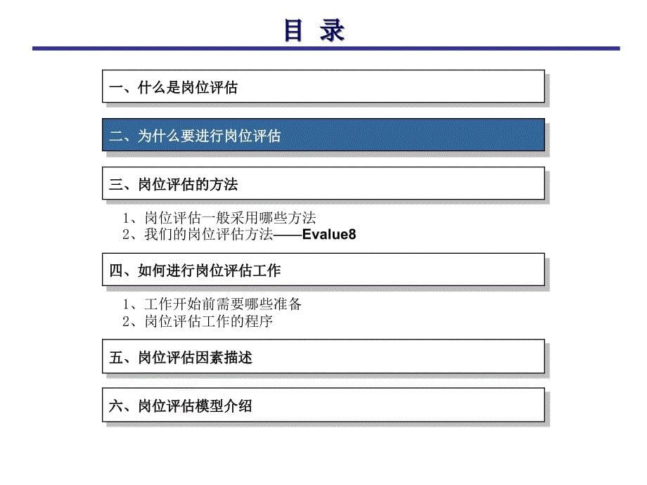 岗位评估培训_第5页