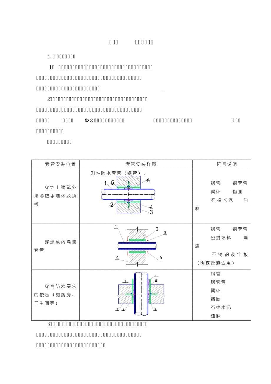 机电预留预埋施工方案10482_第5页