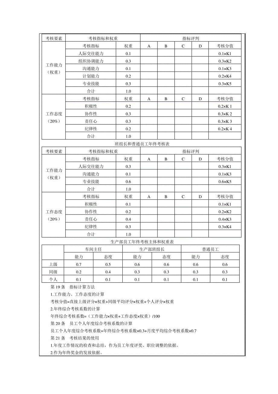 生产车间绩效考核制度1969_第5页