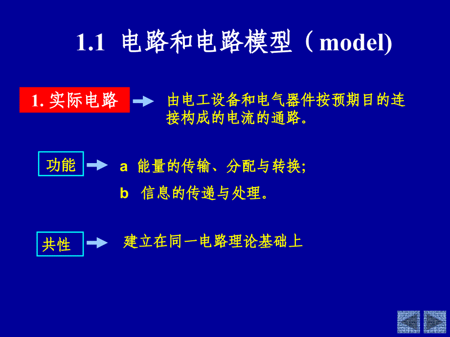 电路原理第五版第一章.ppt_第2页