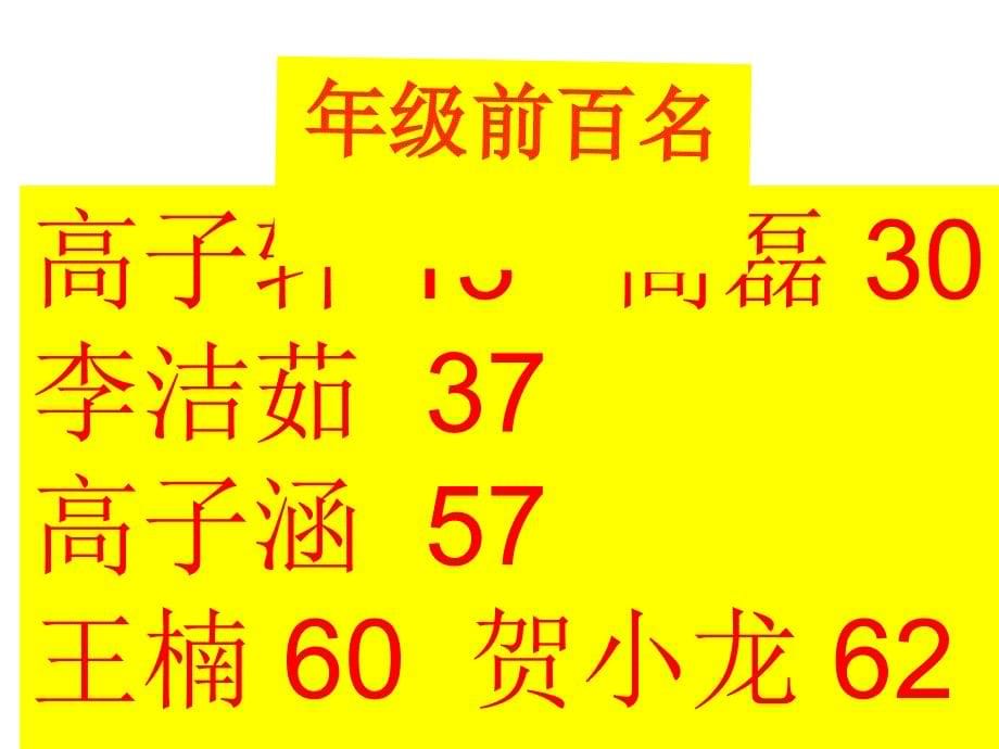 初二3年级第二学期家长会课件_第5页