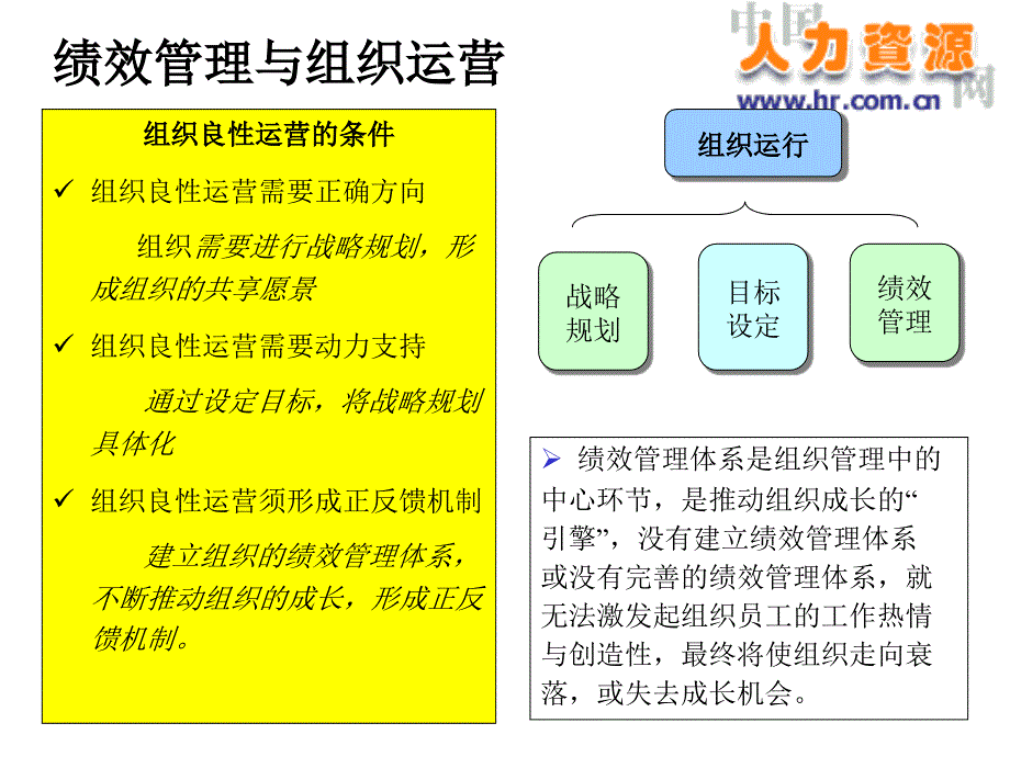 成功的绩效体系设计_第4页