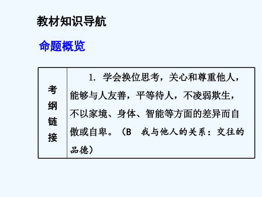 九年级政治教材知识梳理总复习课件30_第3页