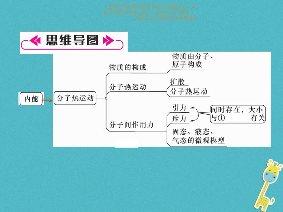 专级物理全册第13章内能重难点易错点突破方法技巧课件_第2页