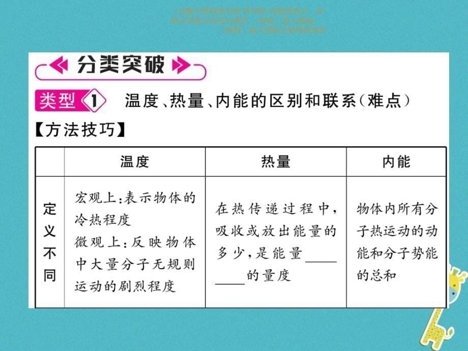 专级物理全册第13章内能重难点易错点突破方法技巧课件_第5页