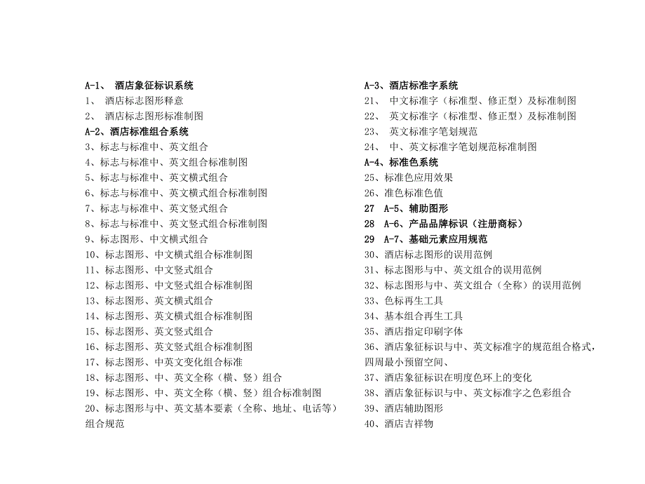 全球知名酒店logo全收录_第3页