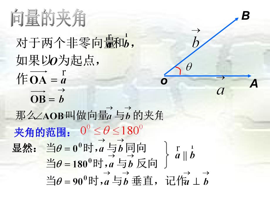 【精品课件】241平面向量的数量积的物理背景及其含义27602_第3页