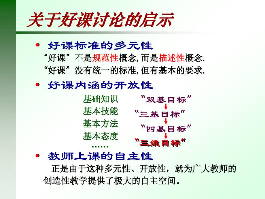 浙江省义乌中学新课程标准下怎么样上好一堂课（共37张PPT）_第3页