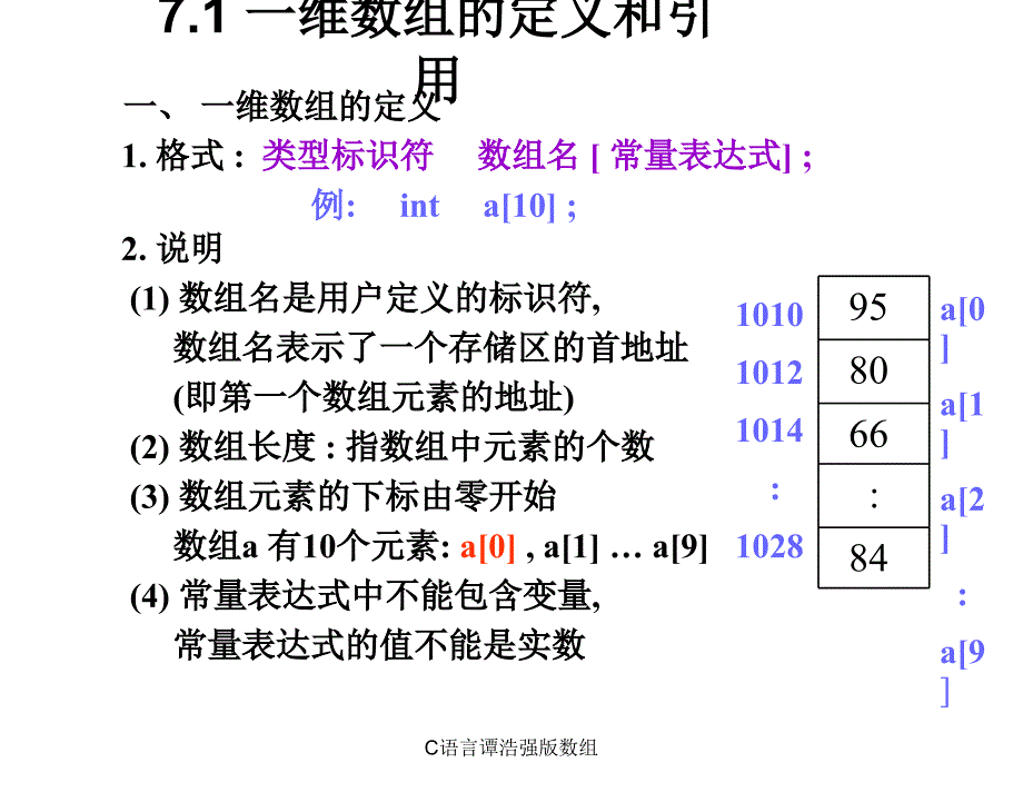 C语言谭浩强版数组课件_第4页