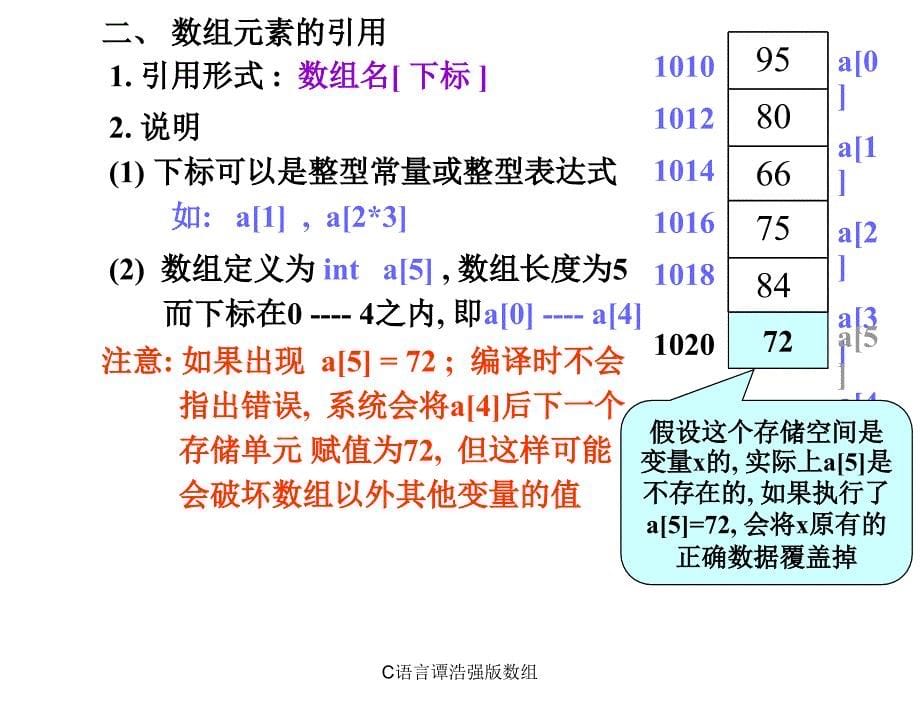 C语言谭浩强版数组课件_第5页