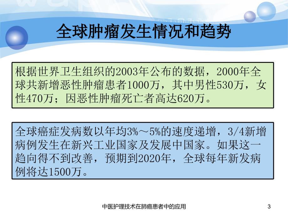 中医护理技术在肺癌患者中的应用课件_第3页