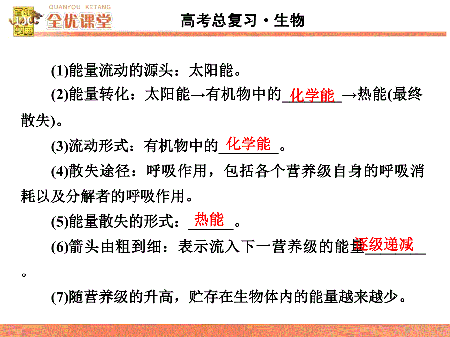 全优课堂高考生物一轮配套课件：.34生态系统的能量流动和物质循环_第4页