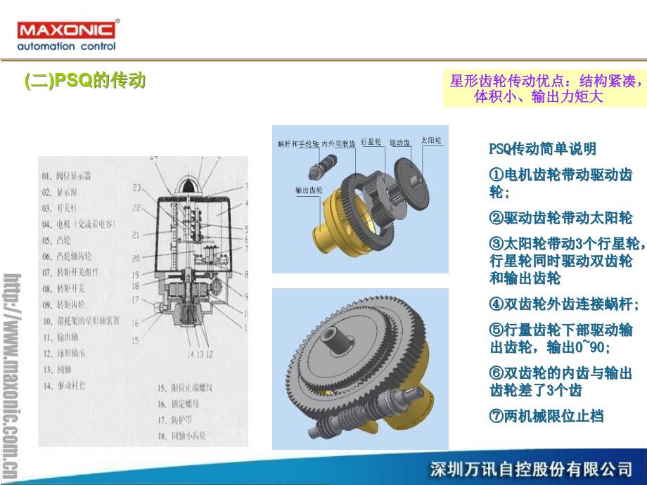 S执行器按装调试和维护手册_第3页