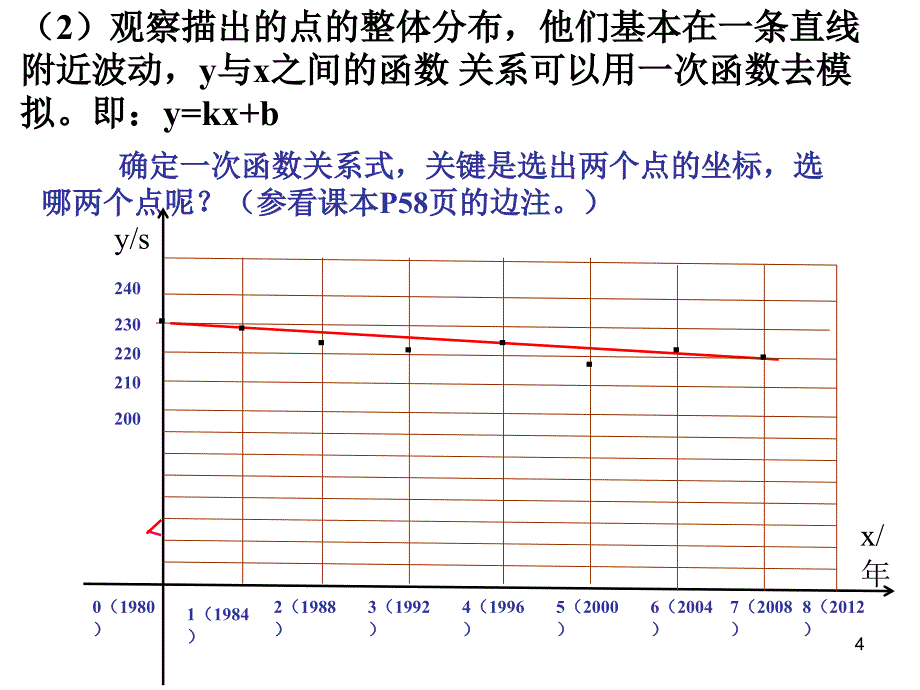 综合与实践PPT精选文档_第4页