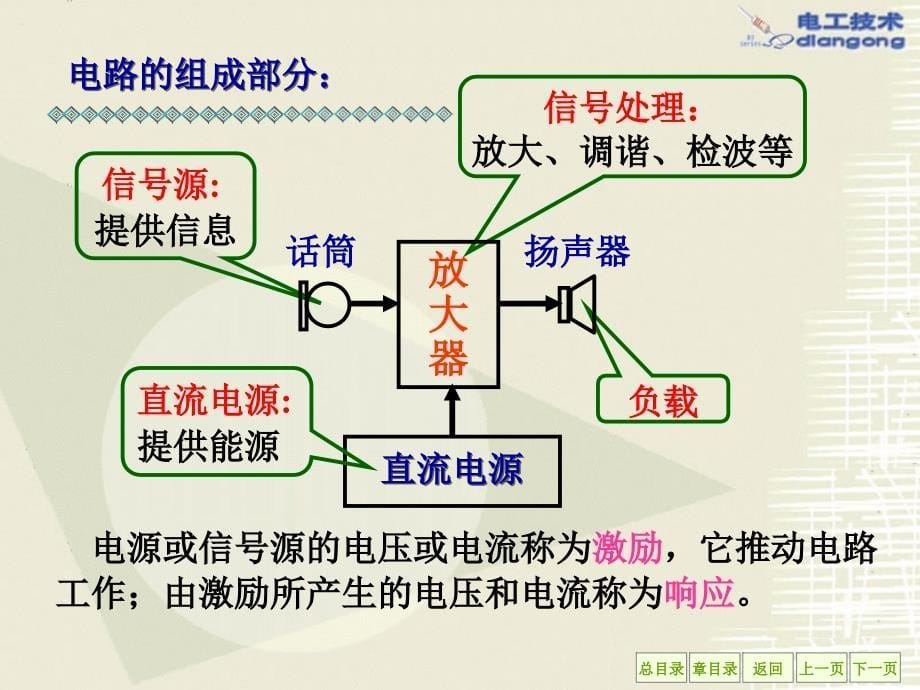 电工电子技术讲解PowerPoint 演示文稿_第5页