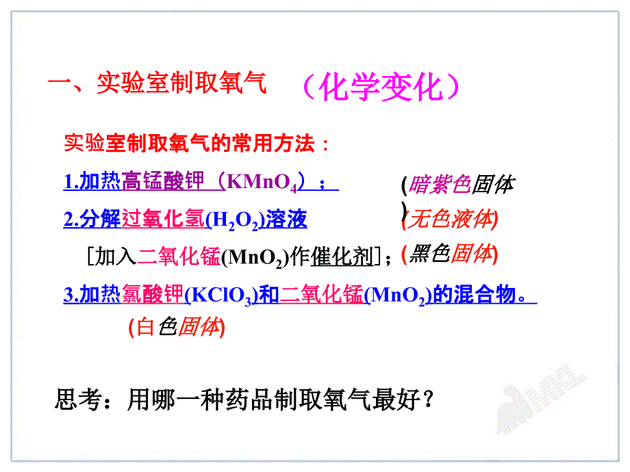 人教版九年级化学课件第2单元课题3制取氧气.ppt_第4页