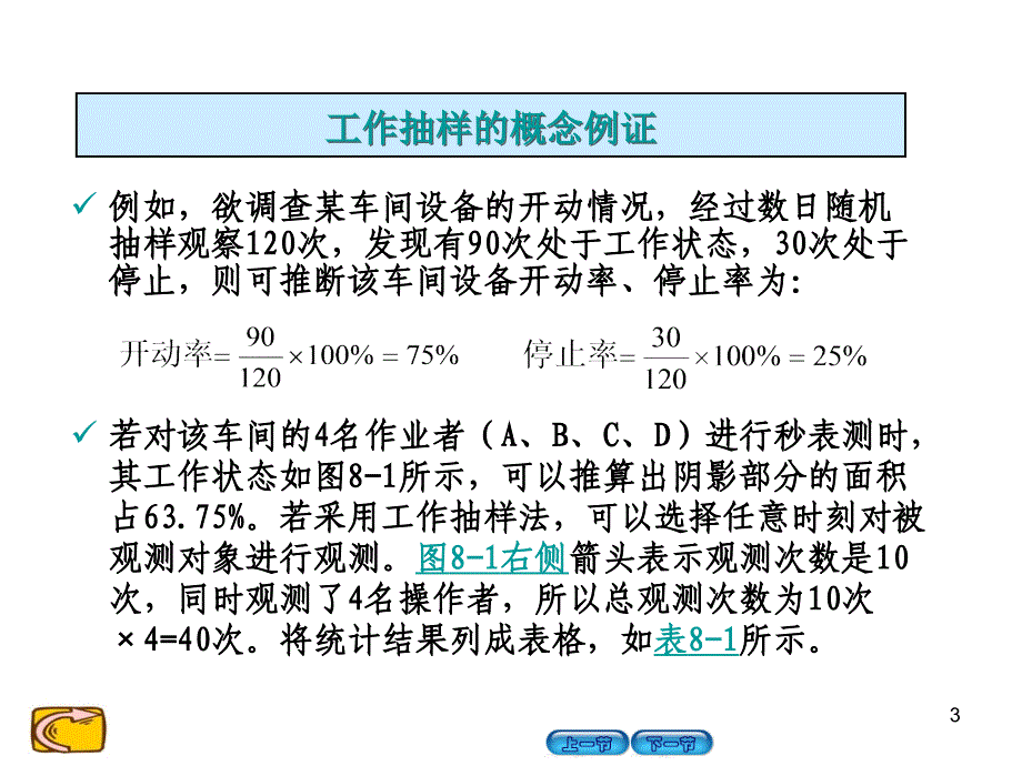 工作抽样概述PPT演示文稿_第3页