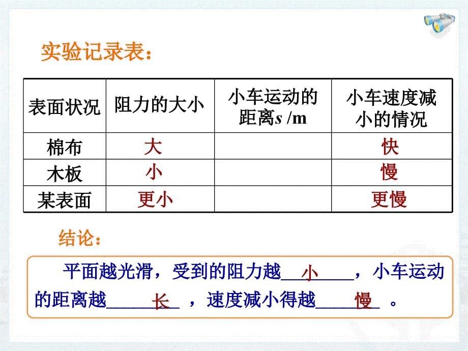 81牛顿第一定律 (2)_第5页