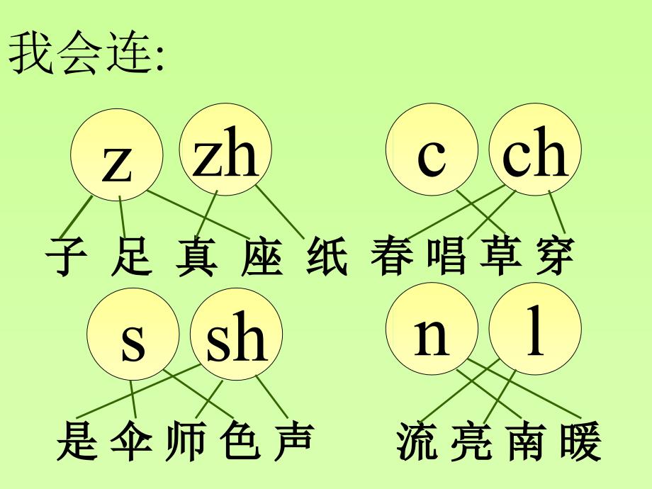 语文园地二课件_第2页