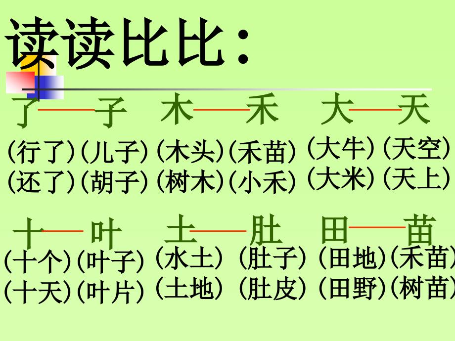 语文园地二课件_第3页