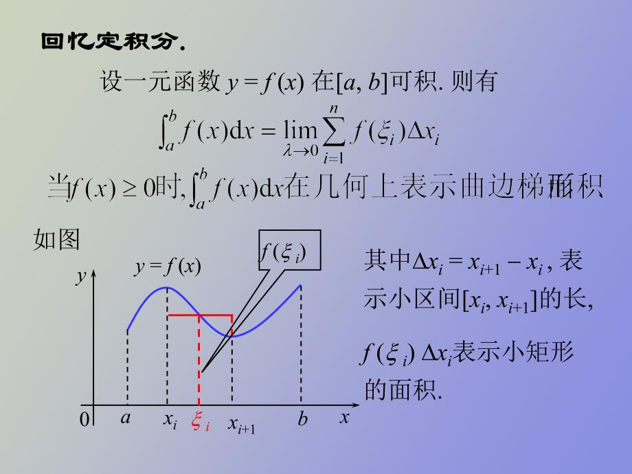 重积分定义和性质_第2页