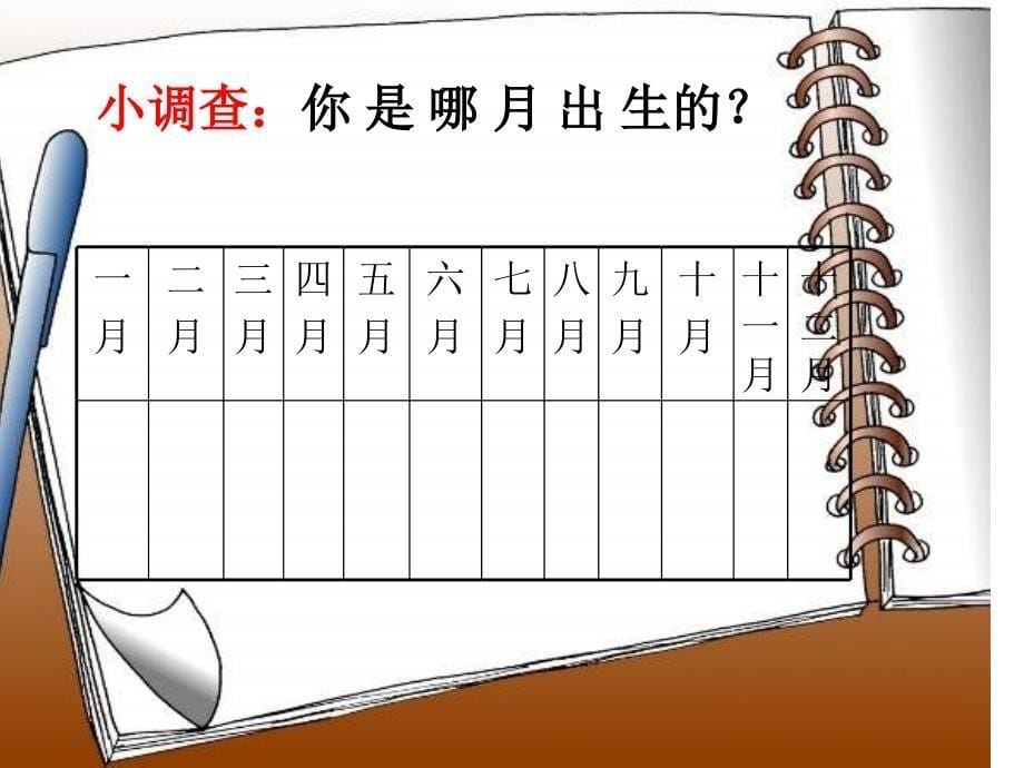 人教版三年级下册第四单元5制作年历课件ppt_第5页