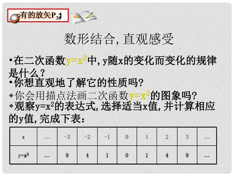 九年级数学上册 23.2二次函数y=ax2的图象和性质课件 沪科版_第3页