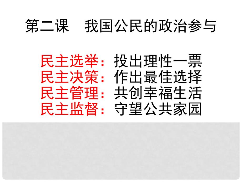 高中政治 2.1《民主选举投出理性一票》课件 新人教版必修2_第1页