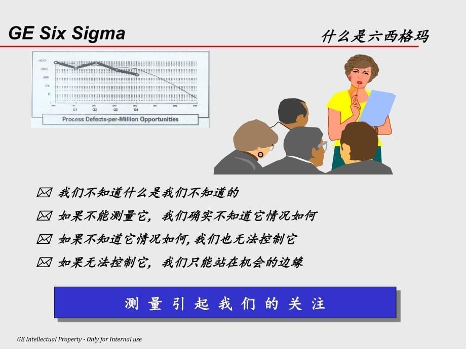 6西格玛应用培训_第5页