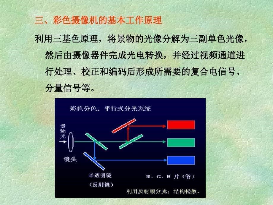 影视技术基础之五摄像机的选择与调试_第5页