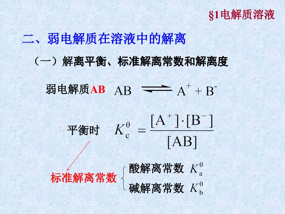 第三章电解质溶液_第2页