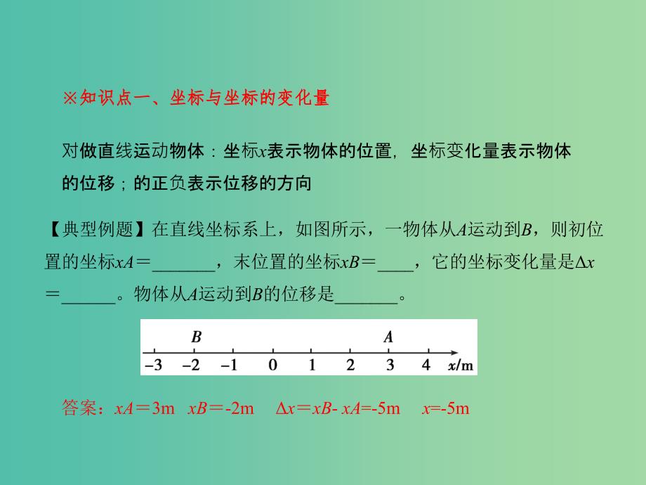 高中物理 专题1.3 运动快慢的描述-速度课件 新人教版必修1.ppt_第2页