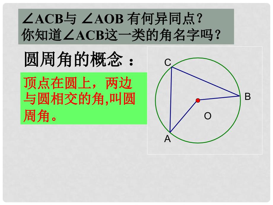 九年级数学24.1.4圆周角 课件人教版_第3页