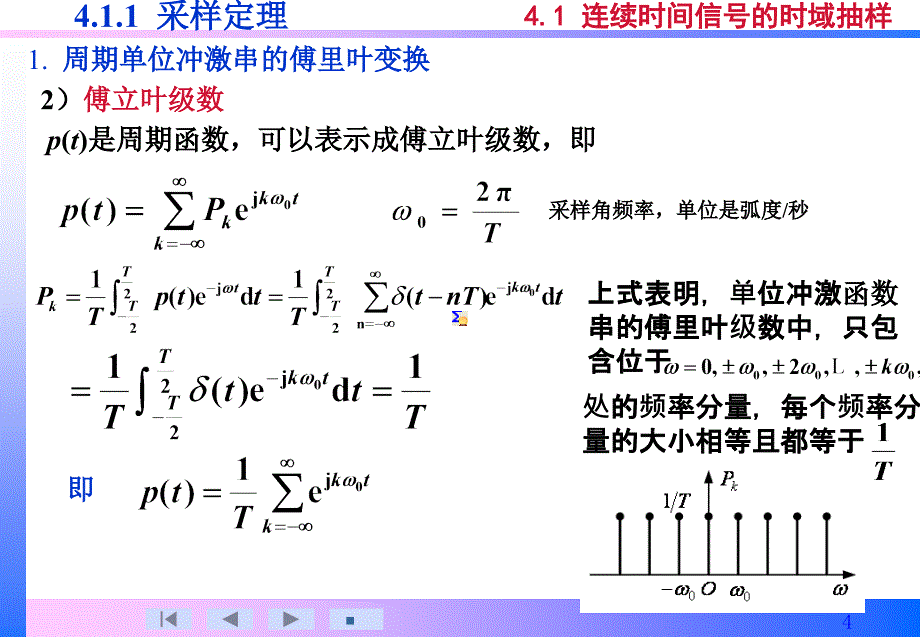 信号分析与处理第4章-1a_第4页