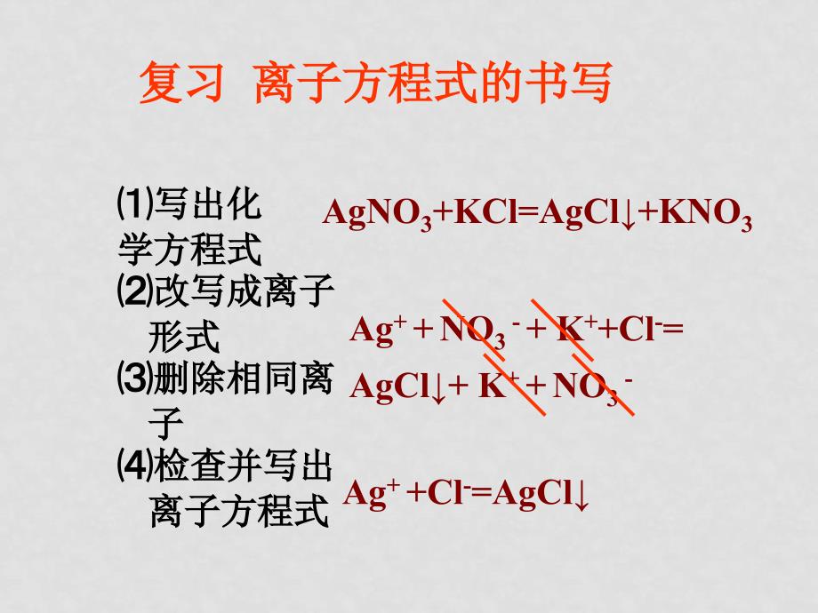 高中化学电解质一节的小结和补充课件必修一_第2页